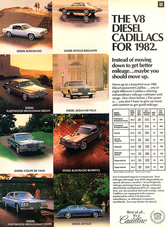 1982 Cadillac Diesel Range